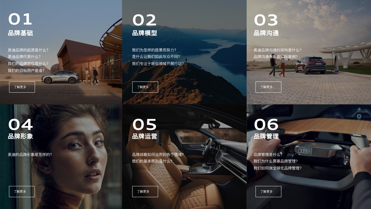 2025奥迪品牌手册 第3页