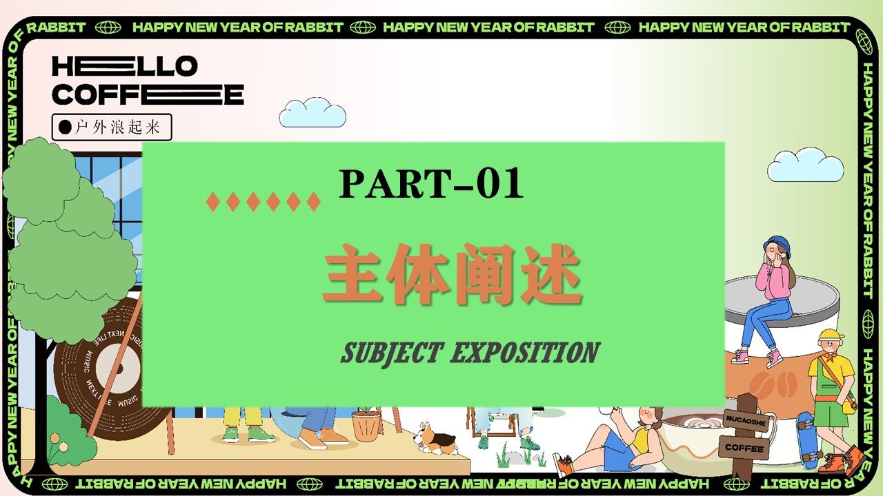 2025商场地产咖啡露营音乐市集&ldquo;咖啡造趣生活节&rdquo;活动策划方案 第3页