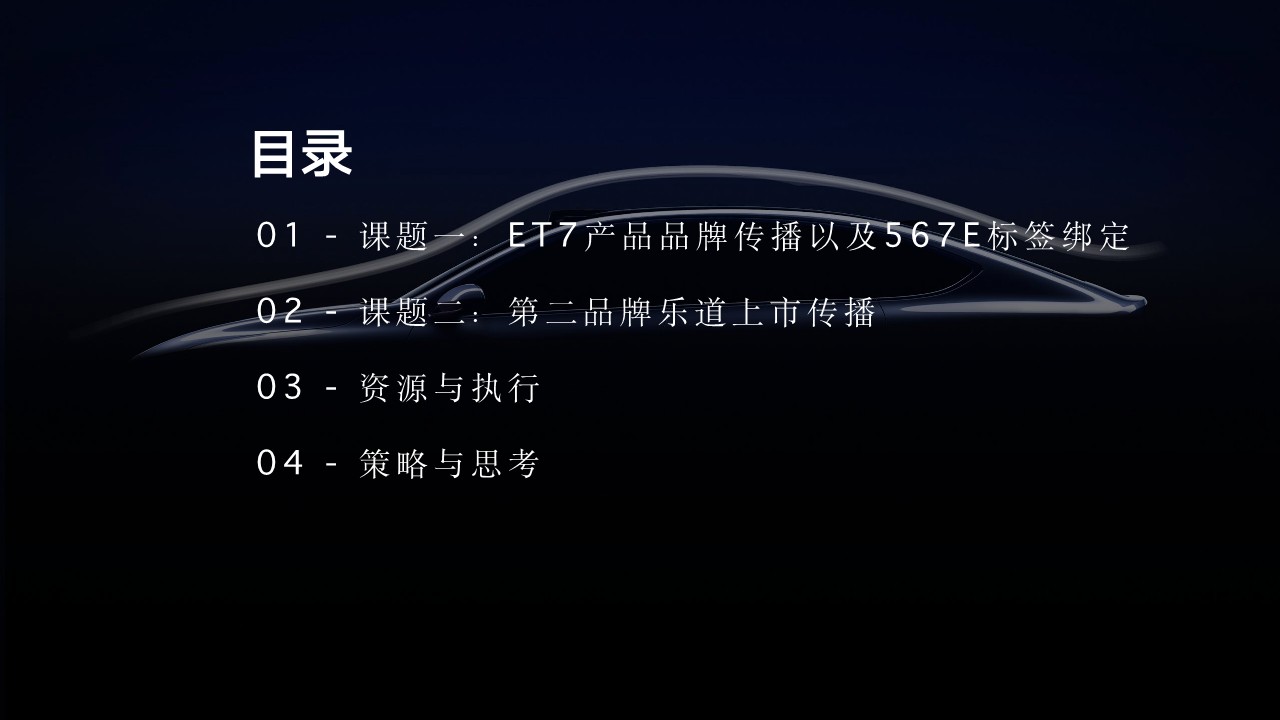 蔚来集团公关传播竞标方案【新车上市】 第2页