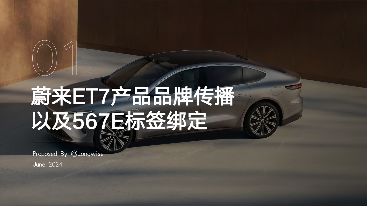 蔚来集团公关传播竞标方案【新车上市】 第3页
