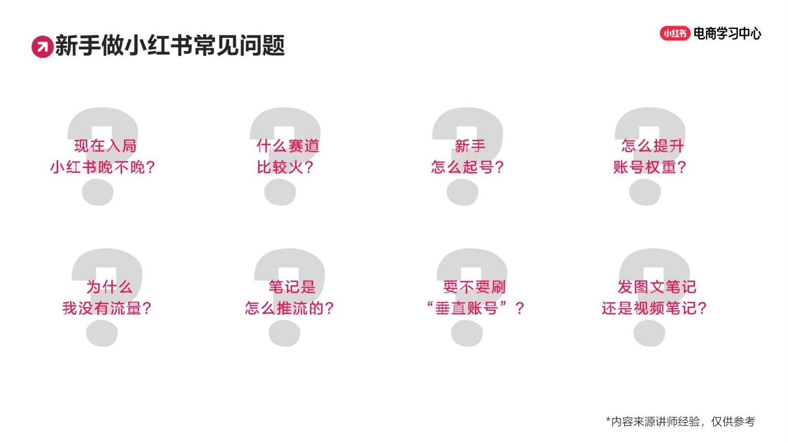 小红书爆款拆解黄金公式：7步复制热门行业爆文【小红书运营】 第2页
