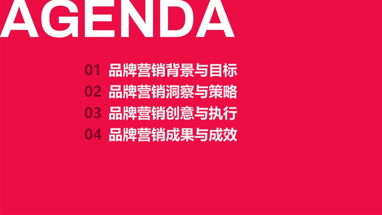 王老吉夏日整合营销策划案【品牌传播】 第2页