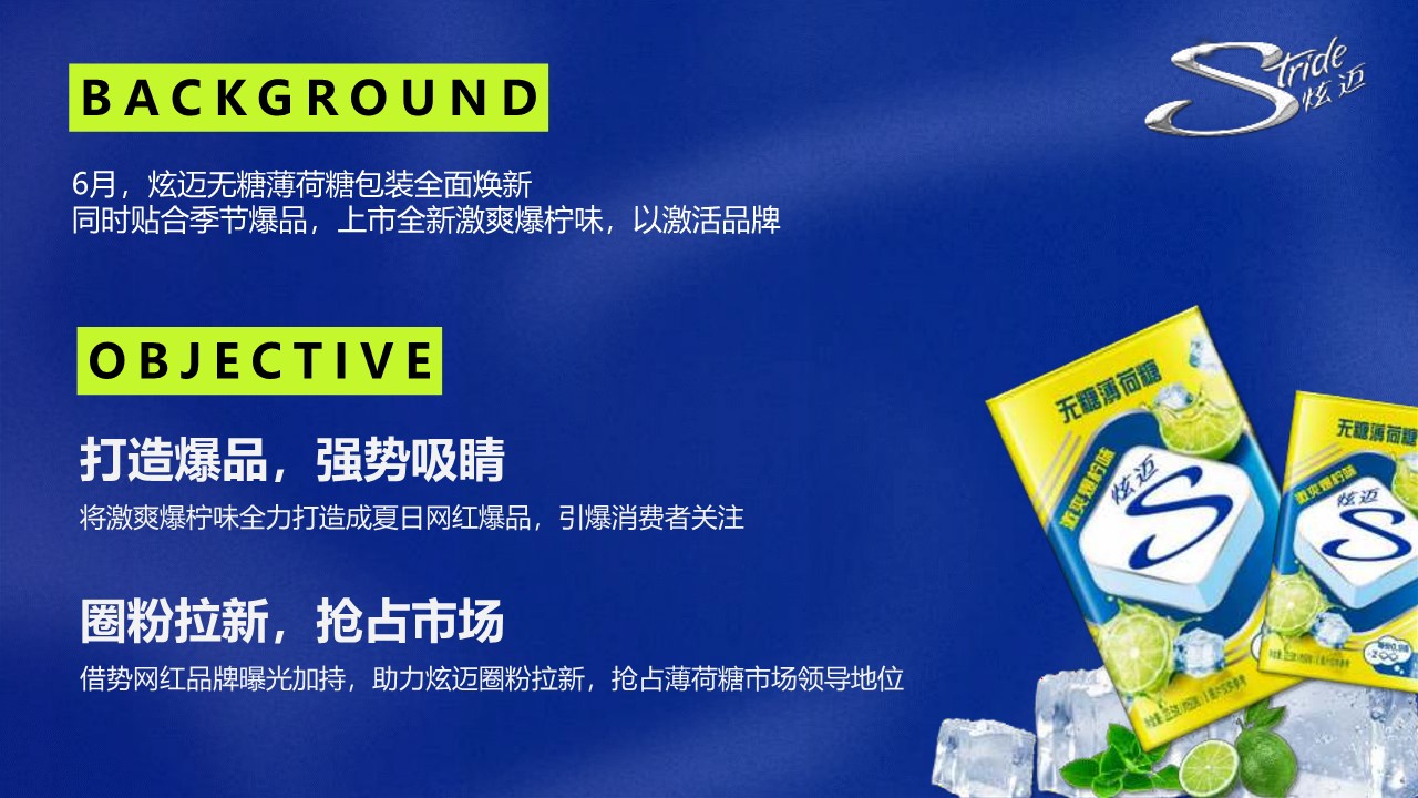 炫迈无糖薄荷糖 x 维他柠檬茶SOCIAL上市方案【跨界营销】【品牌联名】【新品上市】 第2页