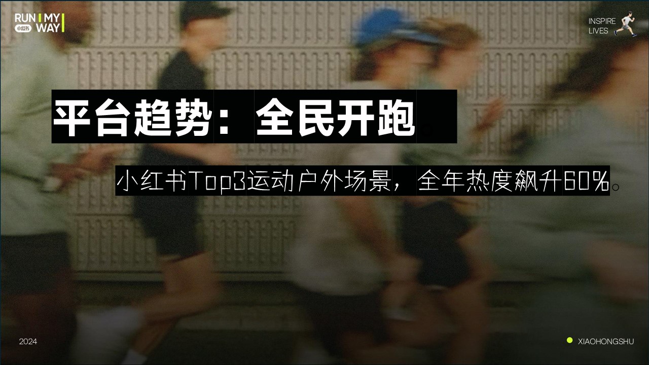 小红书认领一条跑道招商方案【通案】 第3页