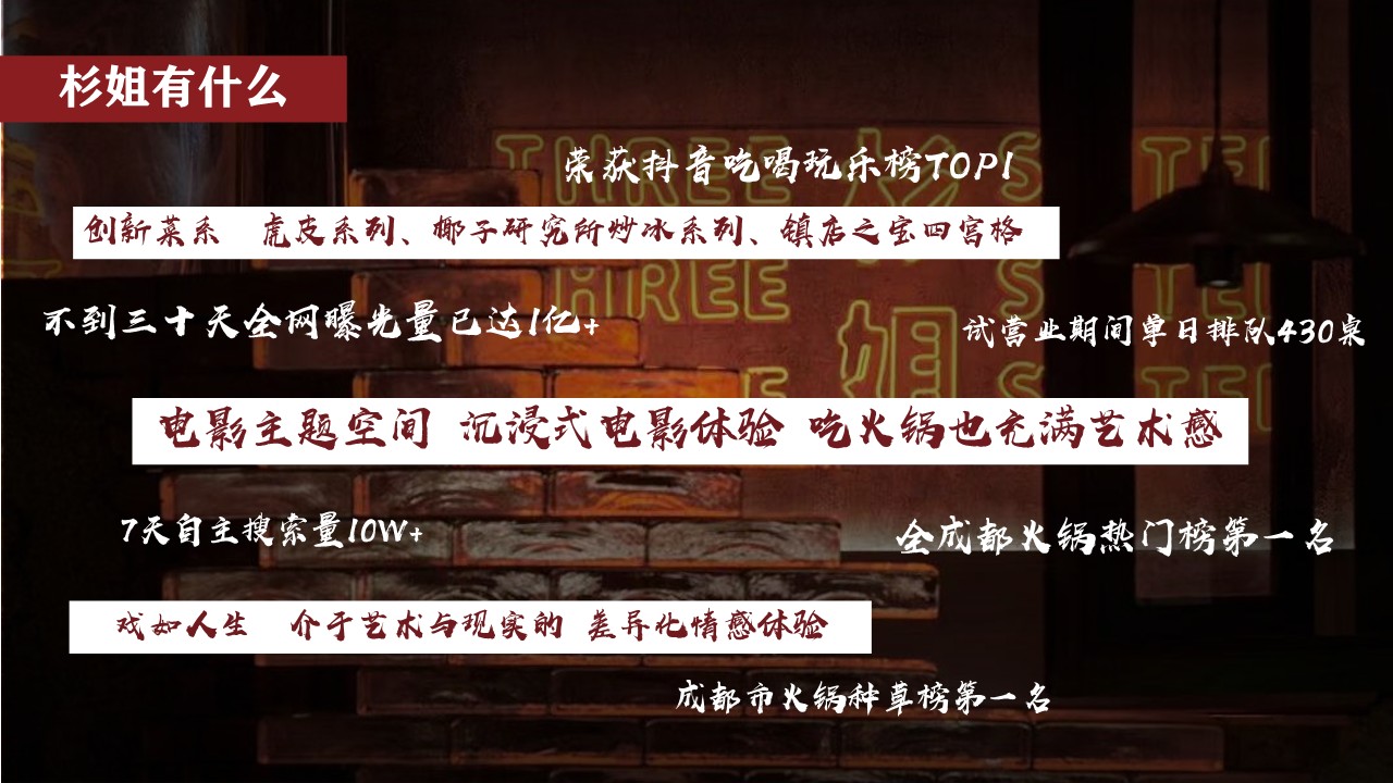 重庆老火锅品牌开业传播方案【餐饮开业策划】 第3页