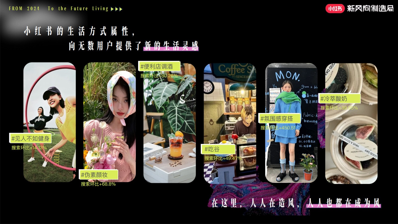 小红书新风向制造局（升级版）招商通案 第2页
