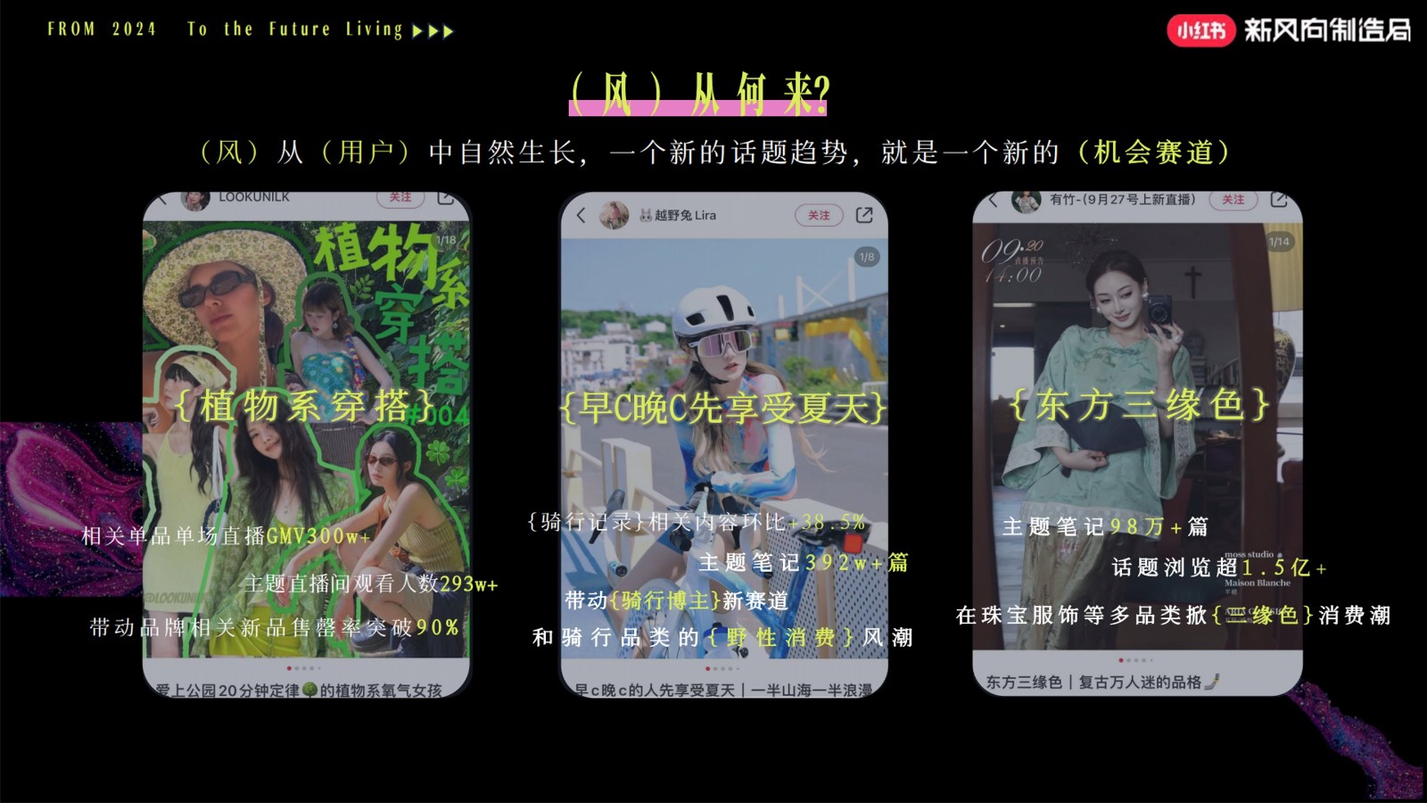 小红书新风向制造局（升级版）招商通案 第3页