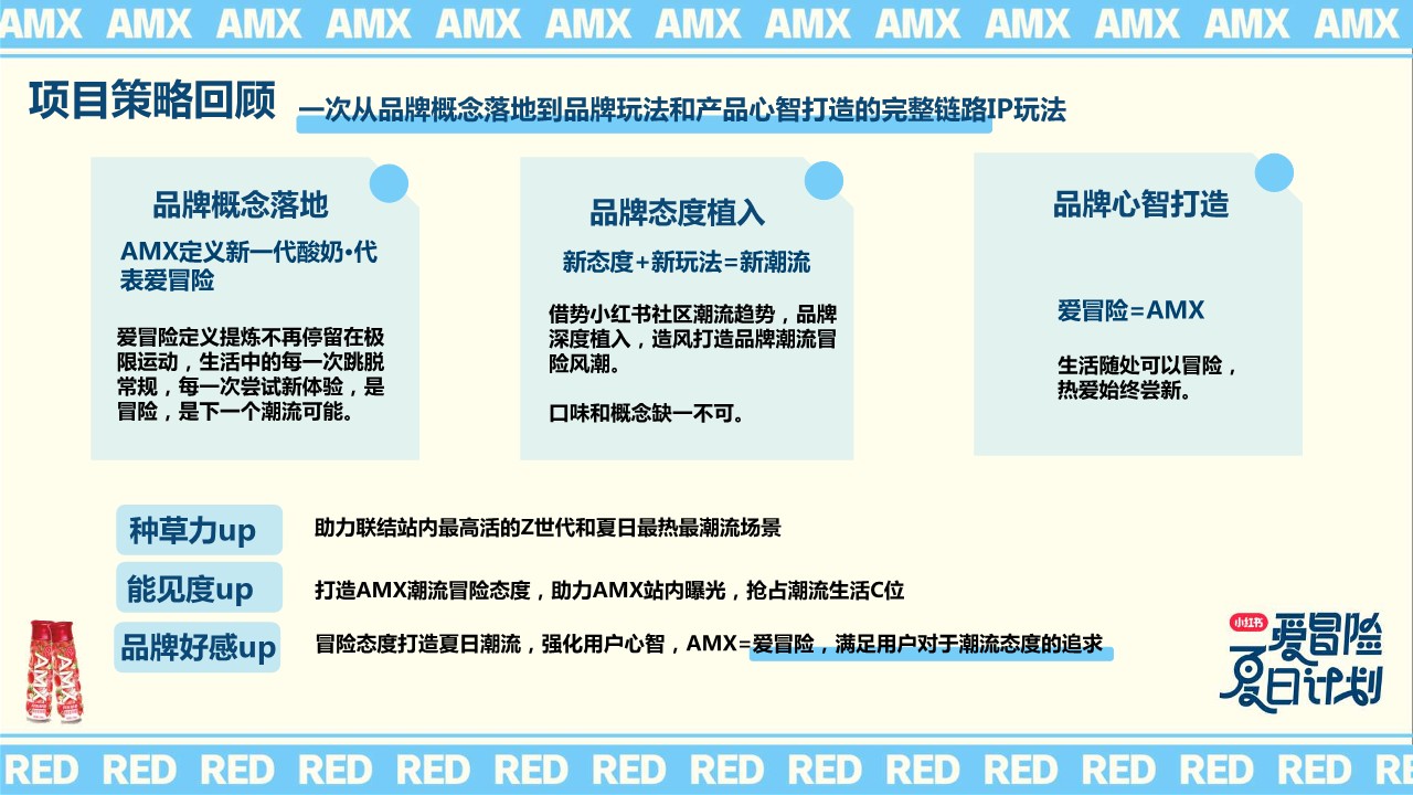 安慕希酸奶 x 小红书爱冒险夏日计划结案报告【种草结案】 第2页