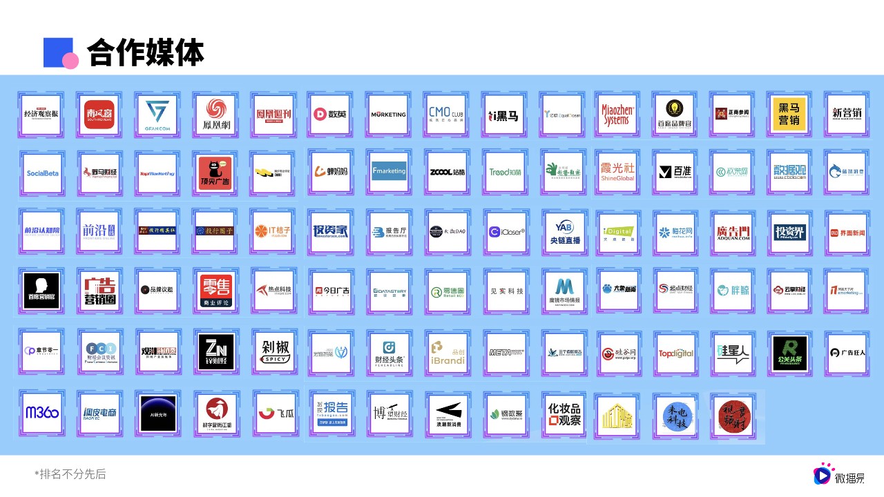 2025年AI营销新范式应用指南 第2页