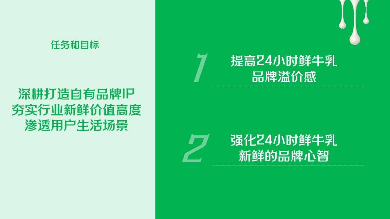新希望24小时"鲜奶节"品牌IP再升级品牌营销策划案 第3页