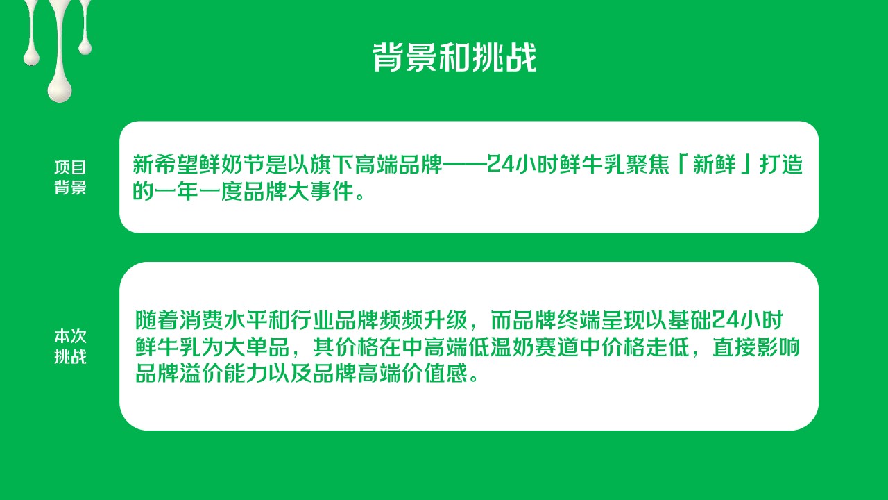 新希望24小时"鲜奶节"品牌IP再升级品牌营销策划案 第2页