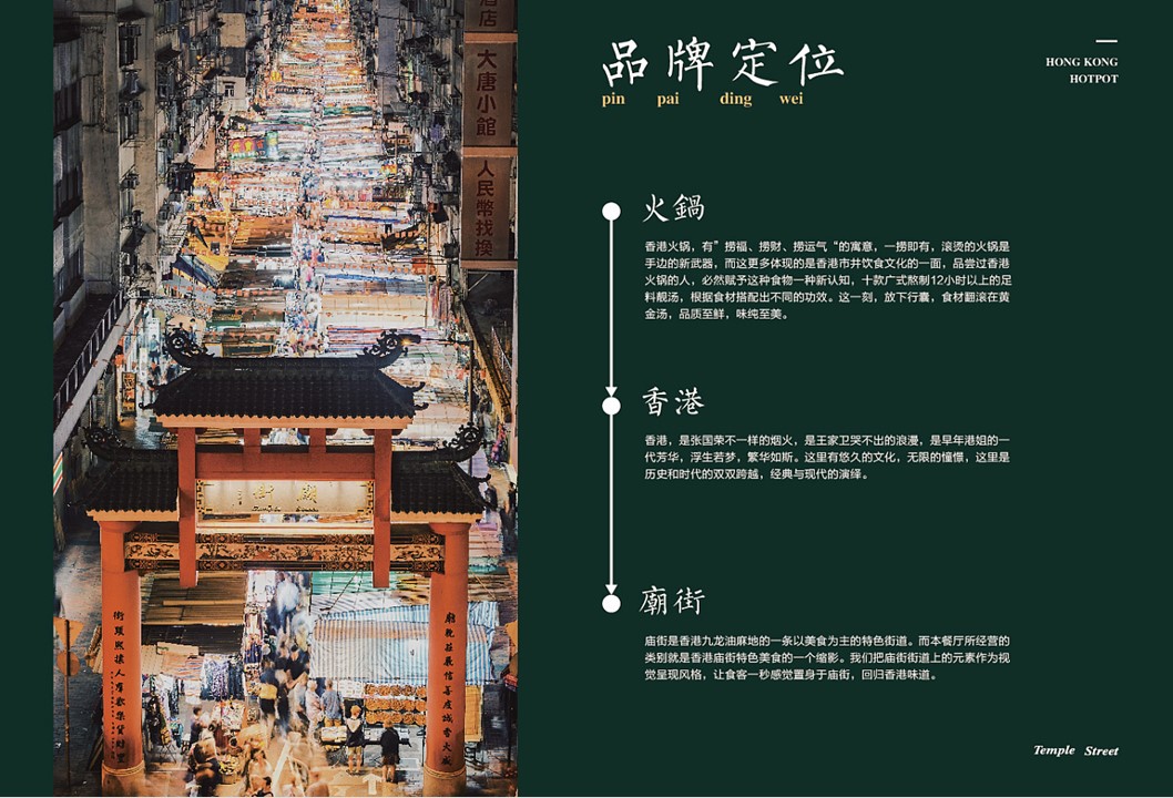 2025香港火锅餐饮品牌VI设计案【视觉设计】 第2页