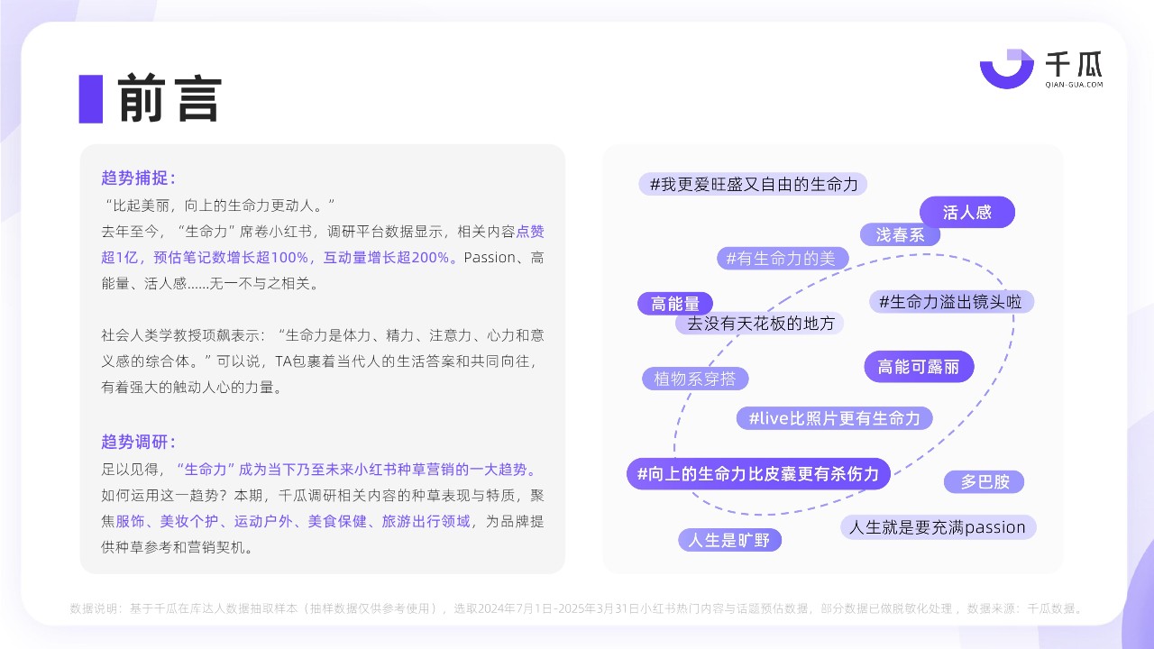 2025「生命力」种草数据洞察报告（小红书平台） 第2页