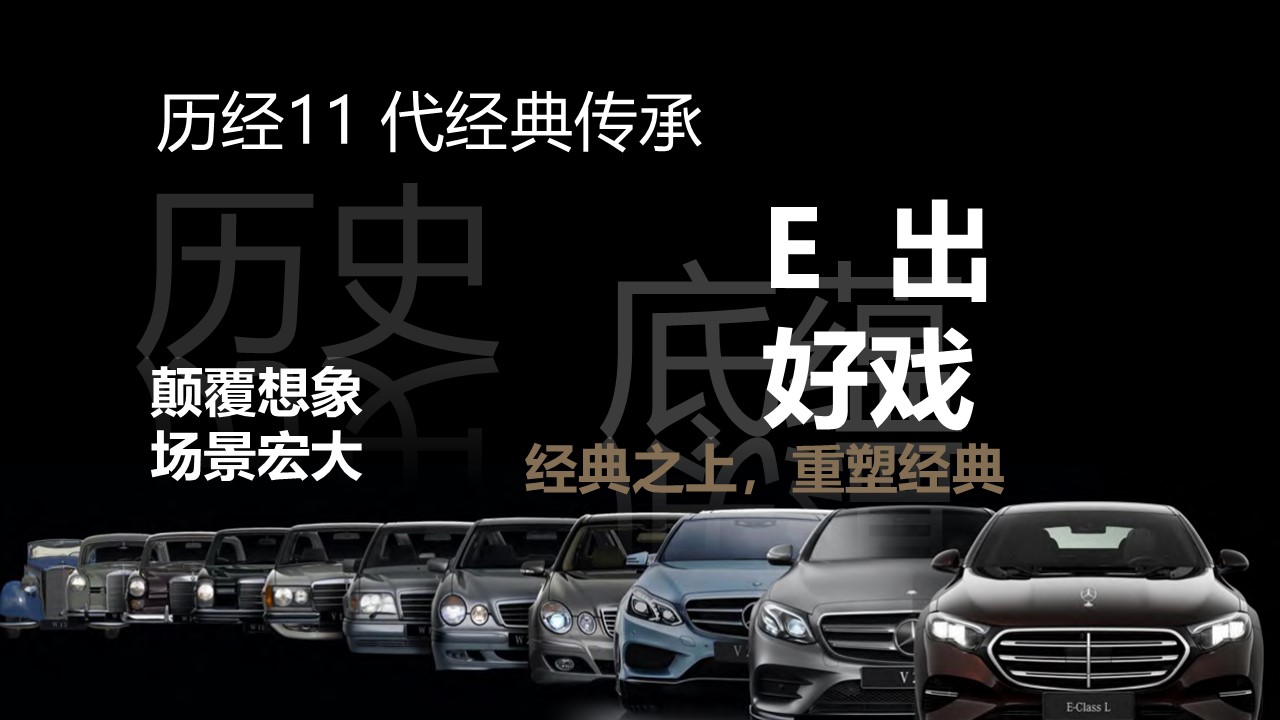 梅赛德斯奔驰E系列新车上市发布会活动方案 第2页