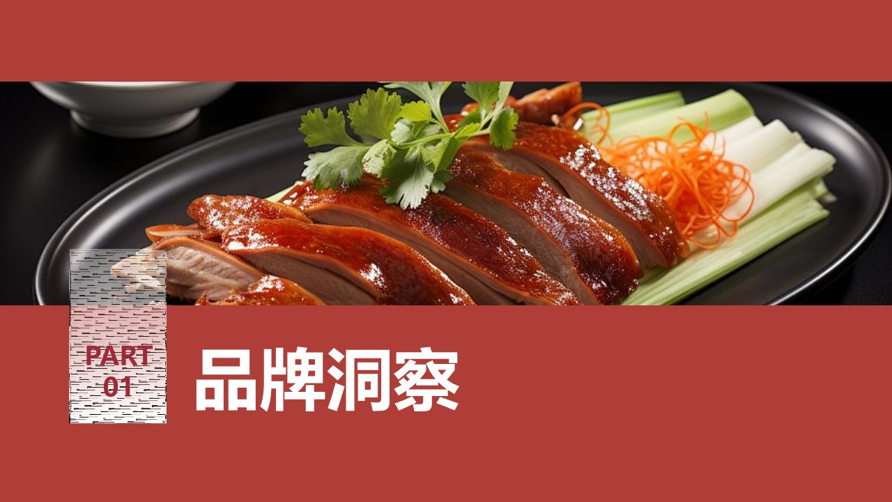 2025线下北京烤鸭餐饮门店抖音代运营方案【餐饮抖音推广】 第3页