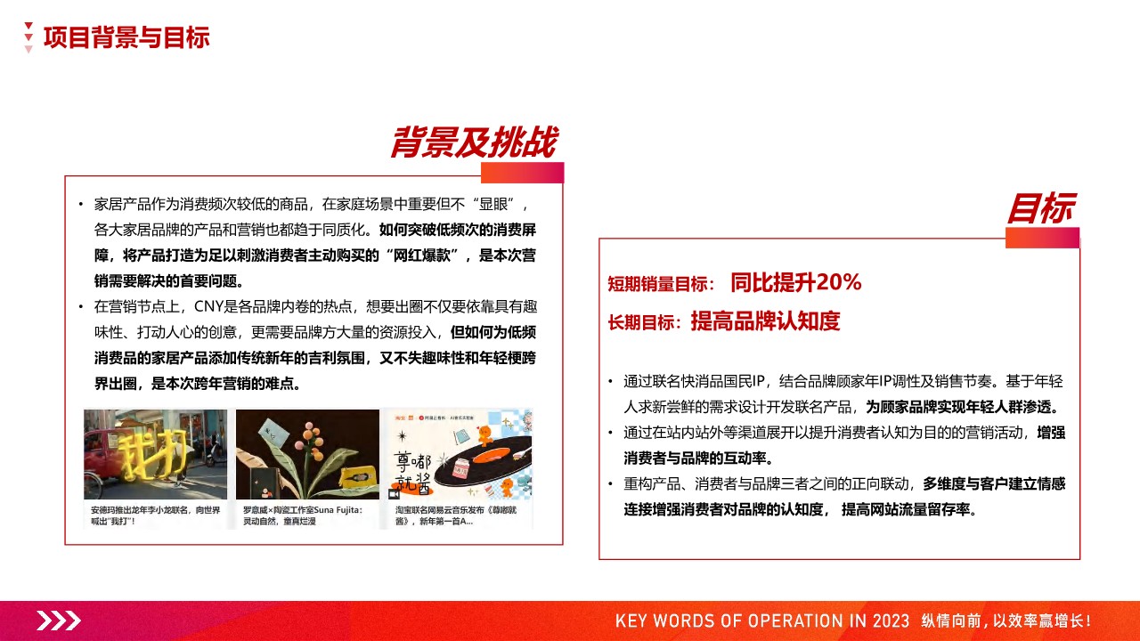 顾家家居&王老吉联名营销复盘【品牌联名】 第3页