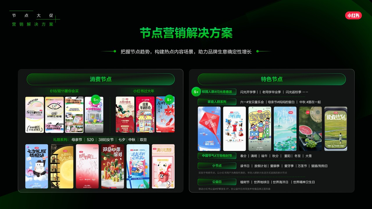 2025小红书节点大促营销IP合集【通案】 第2页