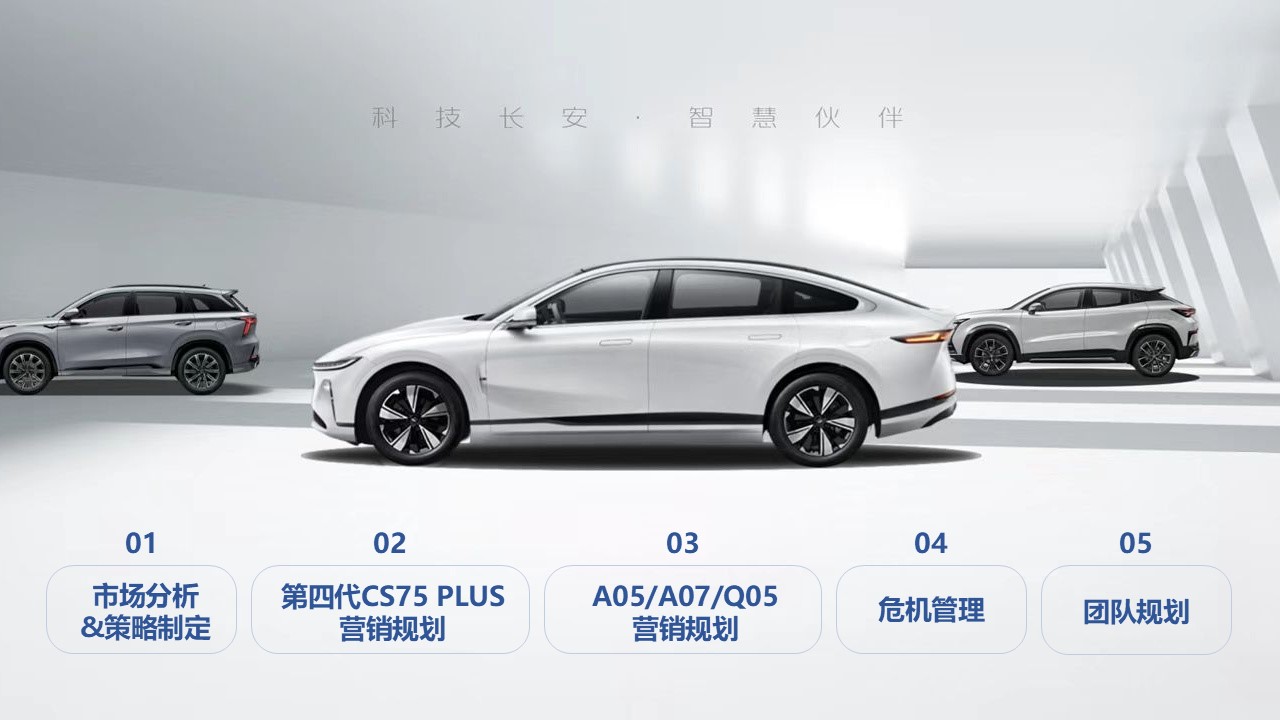 长安汽车2024年第四季度-2025年第三季度区域营销规划【年度活动全案】 第2页