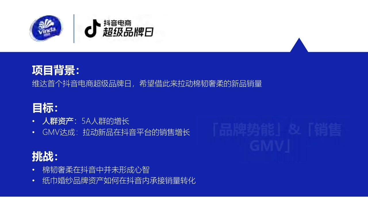 维达纸巾抖音电商超级品牌日传播总结【电商带货】 第2页