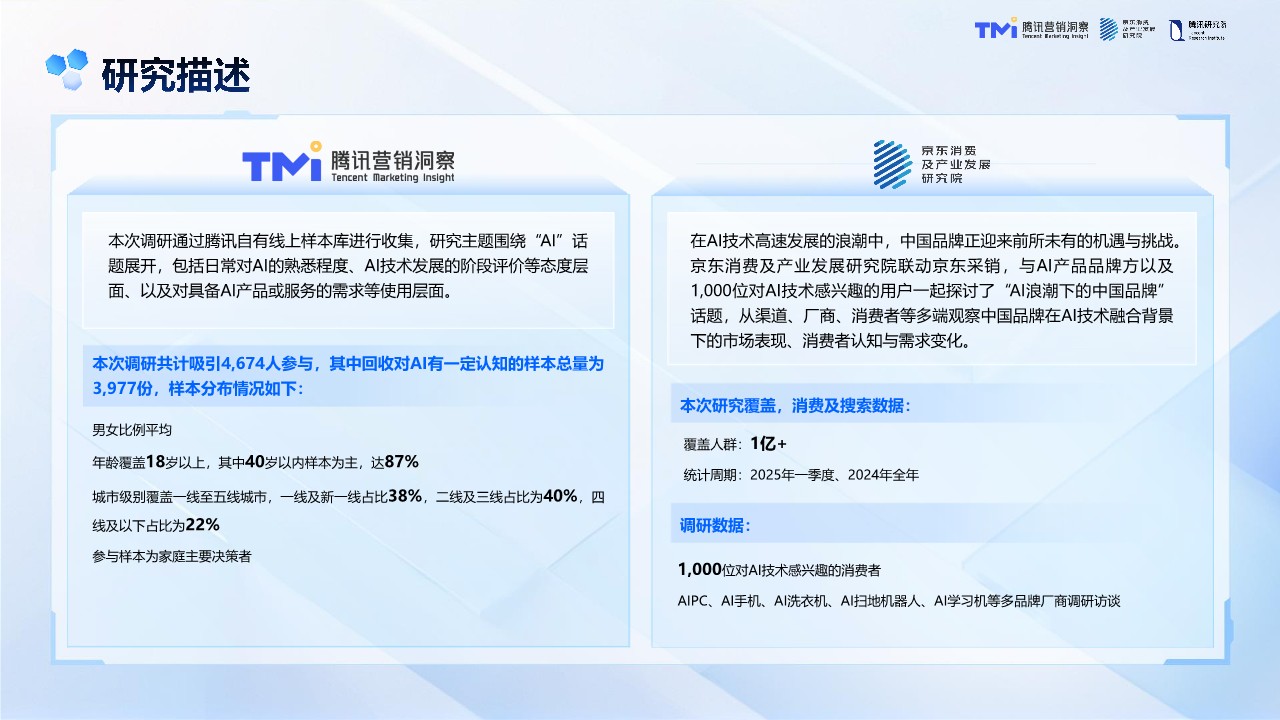 2025AI发展趋势报告：AI浪潮下的中国品牌 第3页