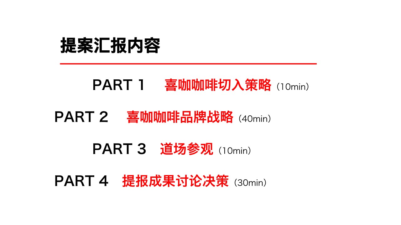 喜咖咖啡品牌战略一体化方案【品牌定位】【品牌战略规划】 第2页