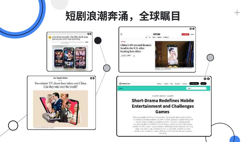 2025全球短剧营销白皮书（市场数据、渠道打法、ROI全盘点） 第3页