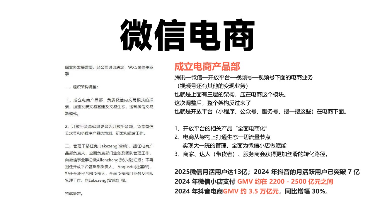 微信电商生态盈利模式【私域运营】 第3页