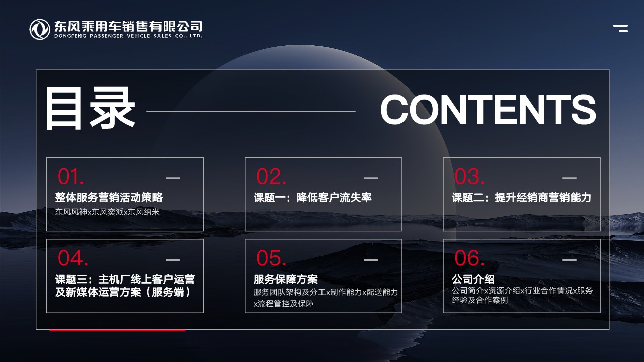 新能源汽车 2024-2025年服务营销活动及运营项目方案 第2页