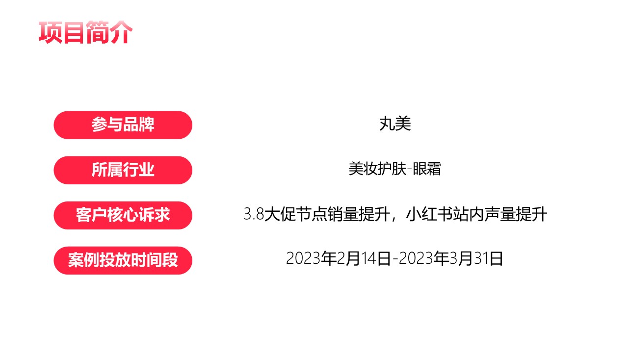 小红书国货美妆焕新：丸美如何突围眼霜红海？【美妆护肤】【结案】 第2页