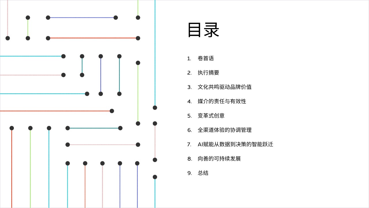 2025品牌策略指南-于变革中转型 第2页