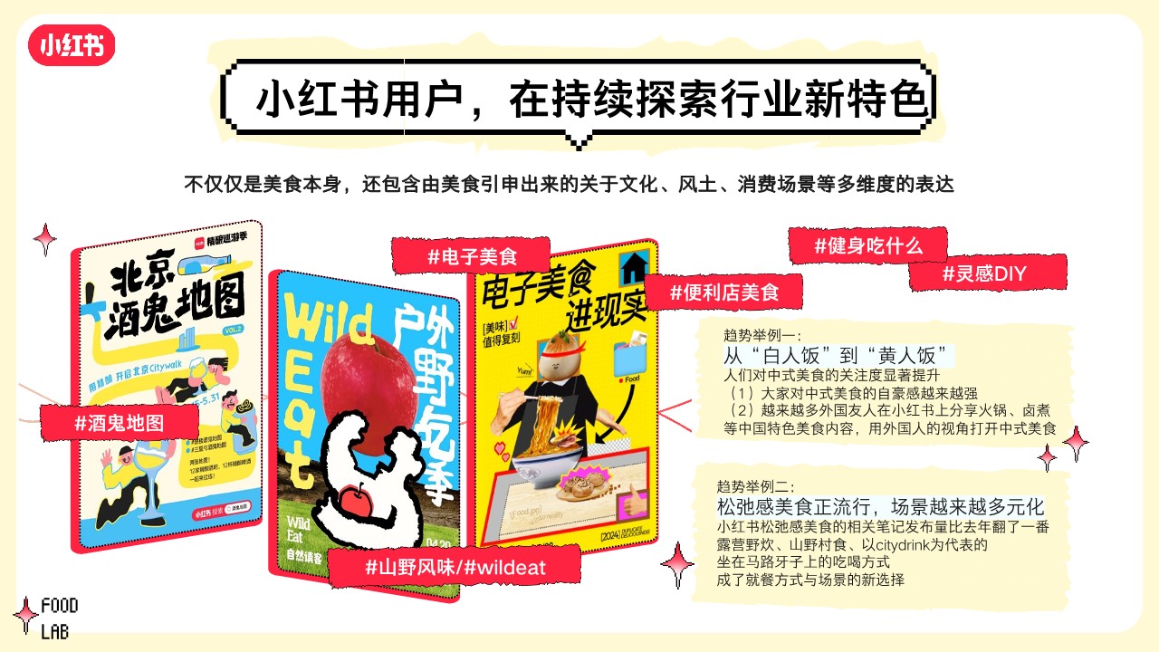 S+级《小红书好食节》行业大事件招商通案 第3页