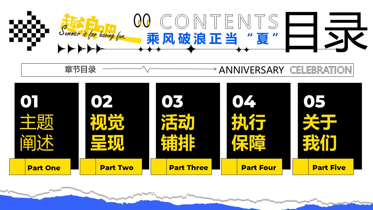 2025商业广场2周年庆&ldquo;乘风破浪正当夏&rdquo;活动策划方案【夏季活动】 第2页