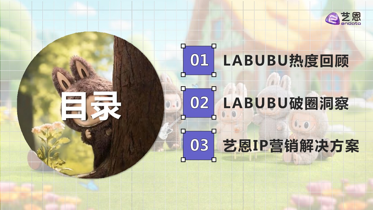 2025LABUBU顶流现象洞察报告 第3页