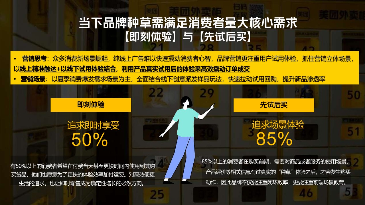 美团外卖柜广告资源介绍及案例分享【即时零售】【通案】 第3页