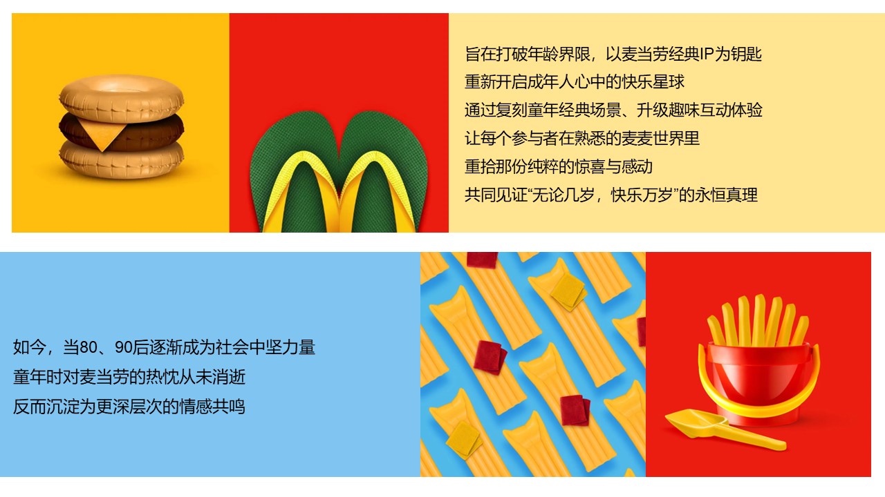 2025麦当劳线下门店开业活动创意提案【快餐店】 第3页