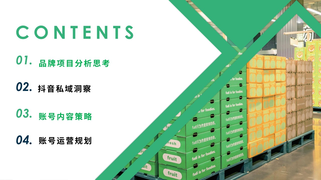 仓储会员店抖音运营方案【商超零售】【短视频运营】 第2页