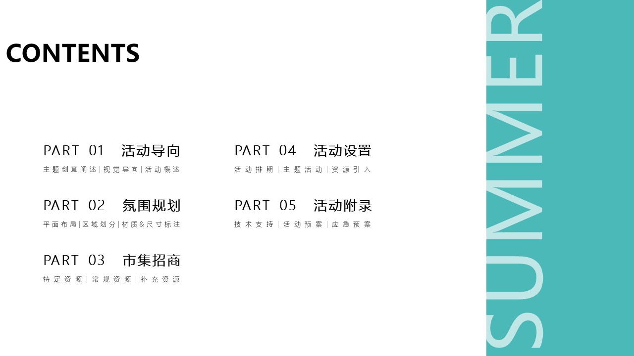 万象汇夏日岛上市集活动策划全案【市集方案】 第3页