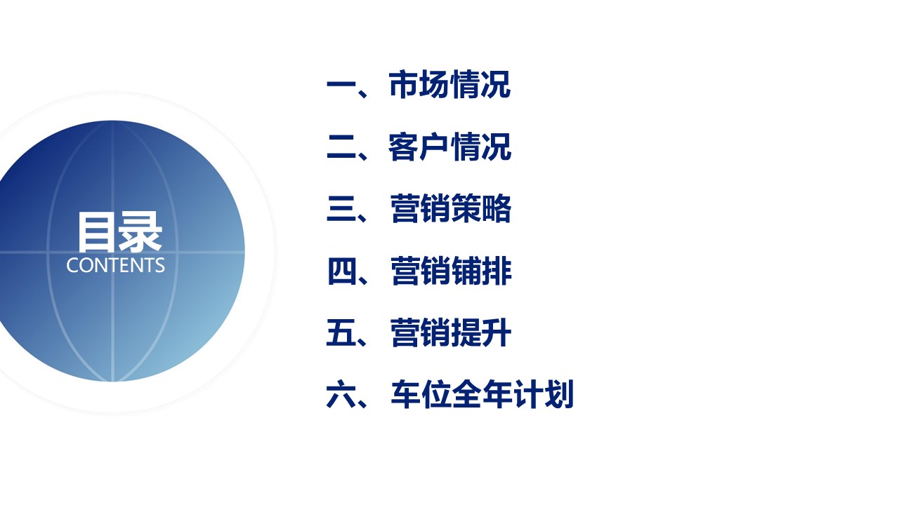 2025地产项目年度营销策划案【年度全案】 第2页