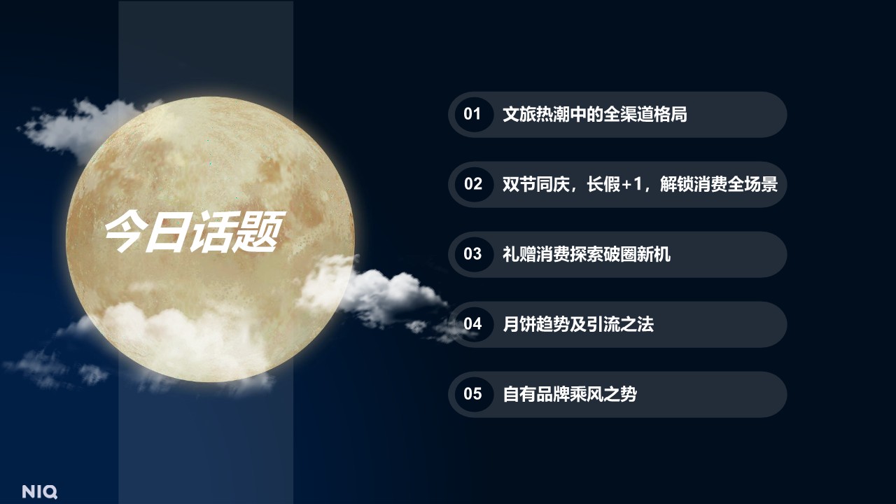 2025年中秋国庆消费趋势与备货之道 第2页