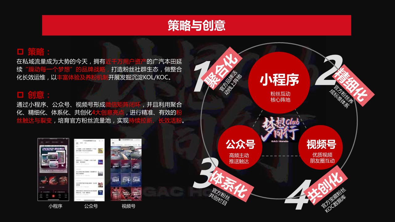 广汽本田&ldquo;梦想同行Club&rdquo;用户运营案例【汽车私域运营】 第3页