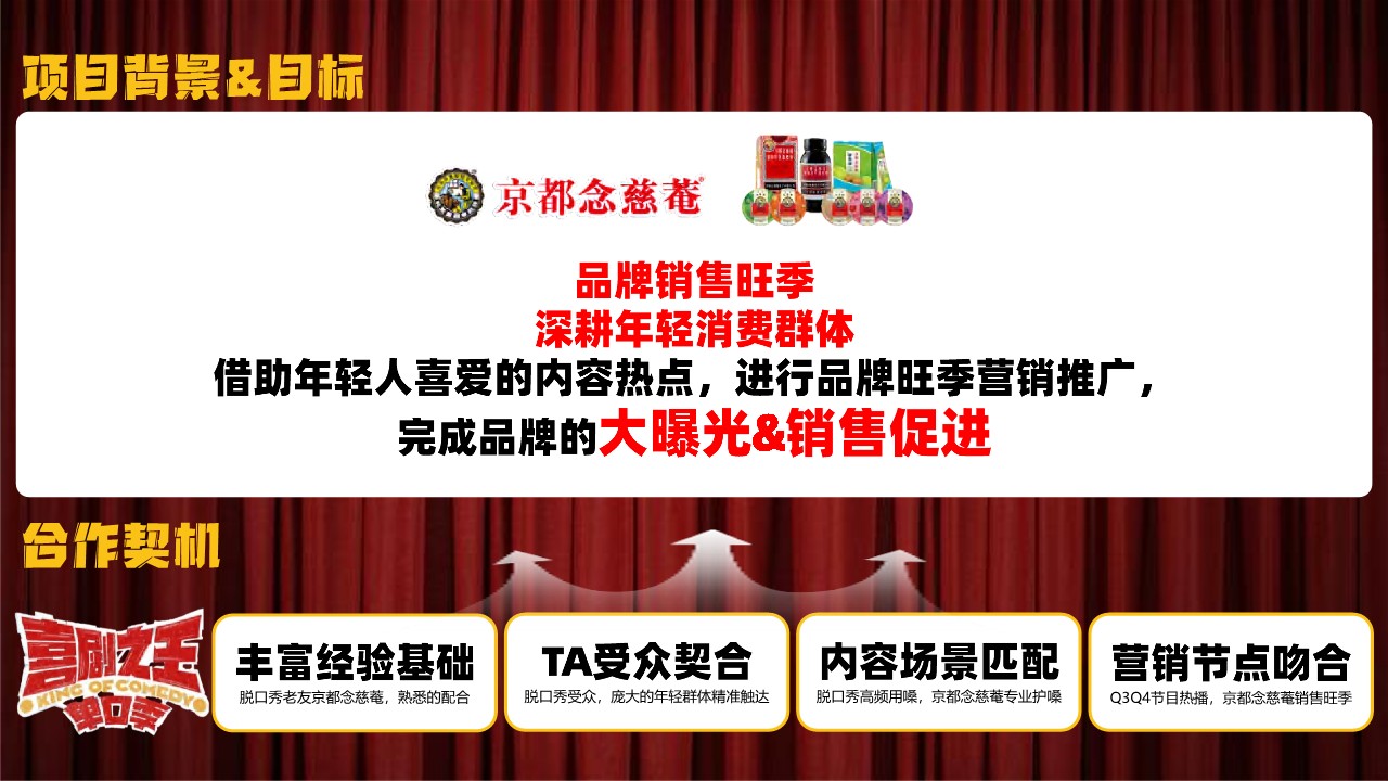 京都念慈菴x爱奇艺《喜剧之王单口季》项目合作结案【综艺冠名结案】 第2页