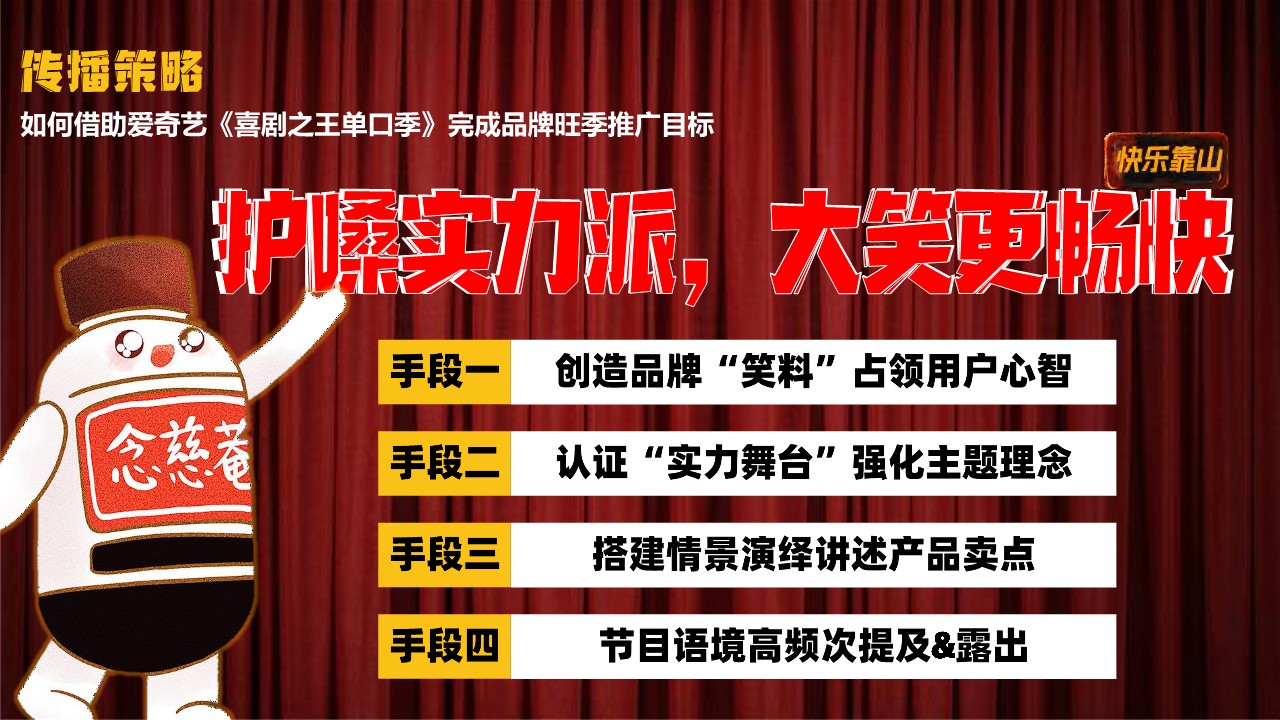 京都念慈菴x爱奇艺《喜剧之王单口季》项目合作结案【综艺冠名结案】 第3页