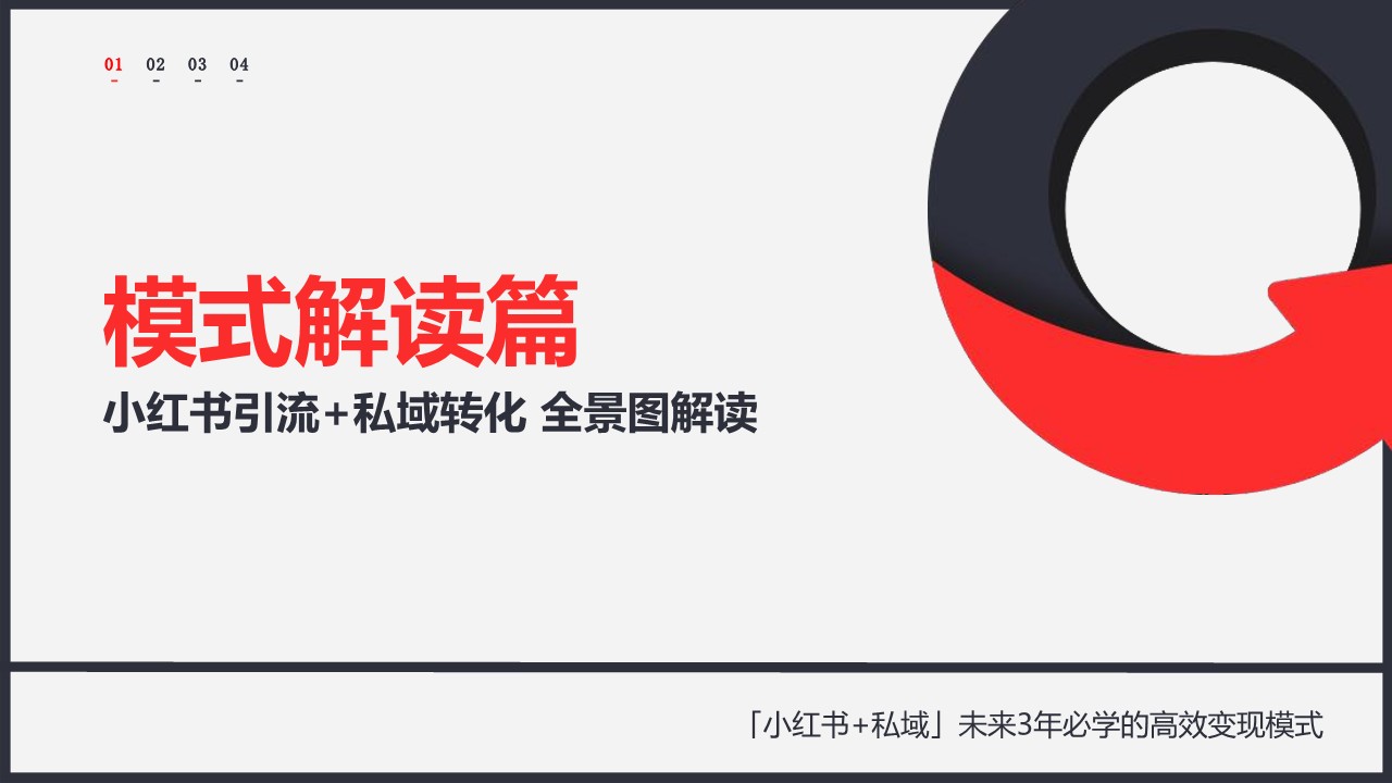 0投放小红书低成本获客实操分享【小红书运营】 第3页