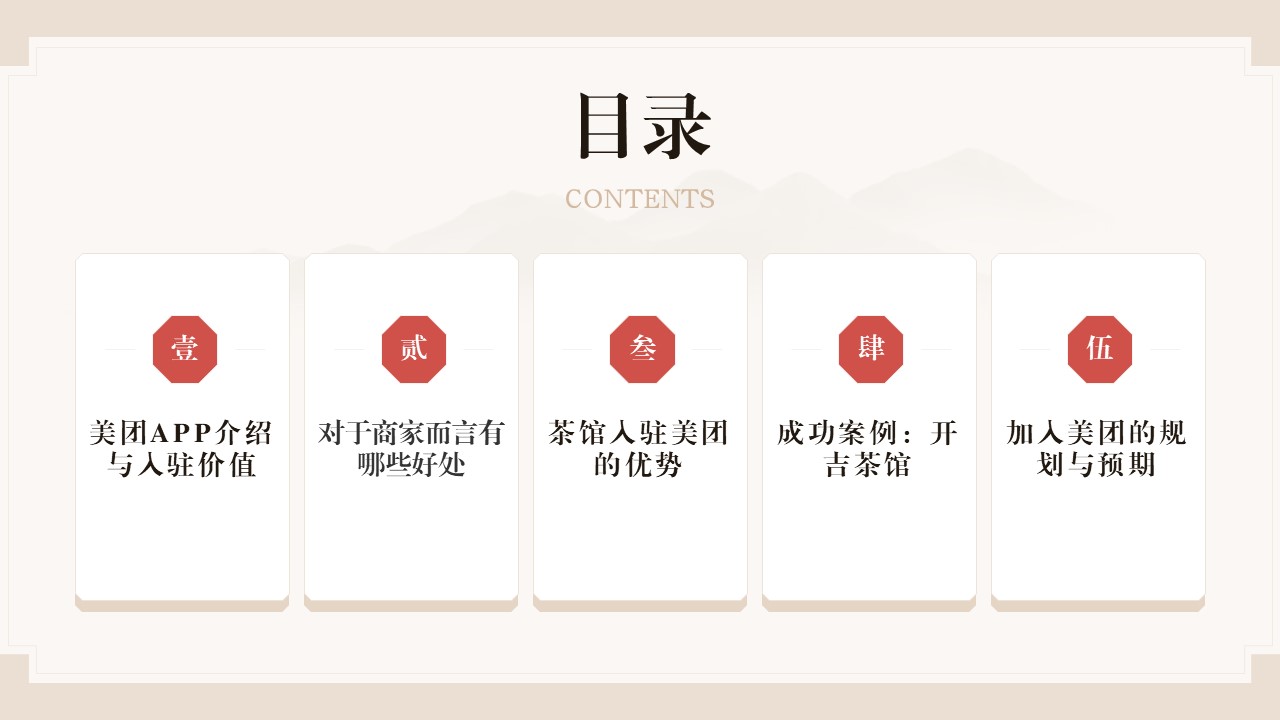 茶咖香茶馆商户入驻美团商业计划【餐饮】 第2页