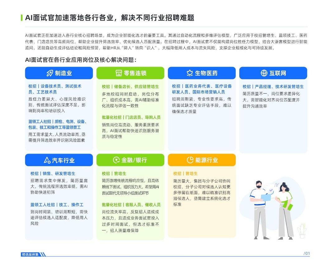 2025年AI面试官实战指南-精选案例集 第3页