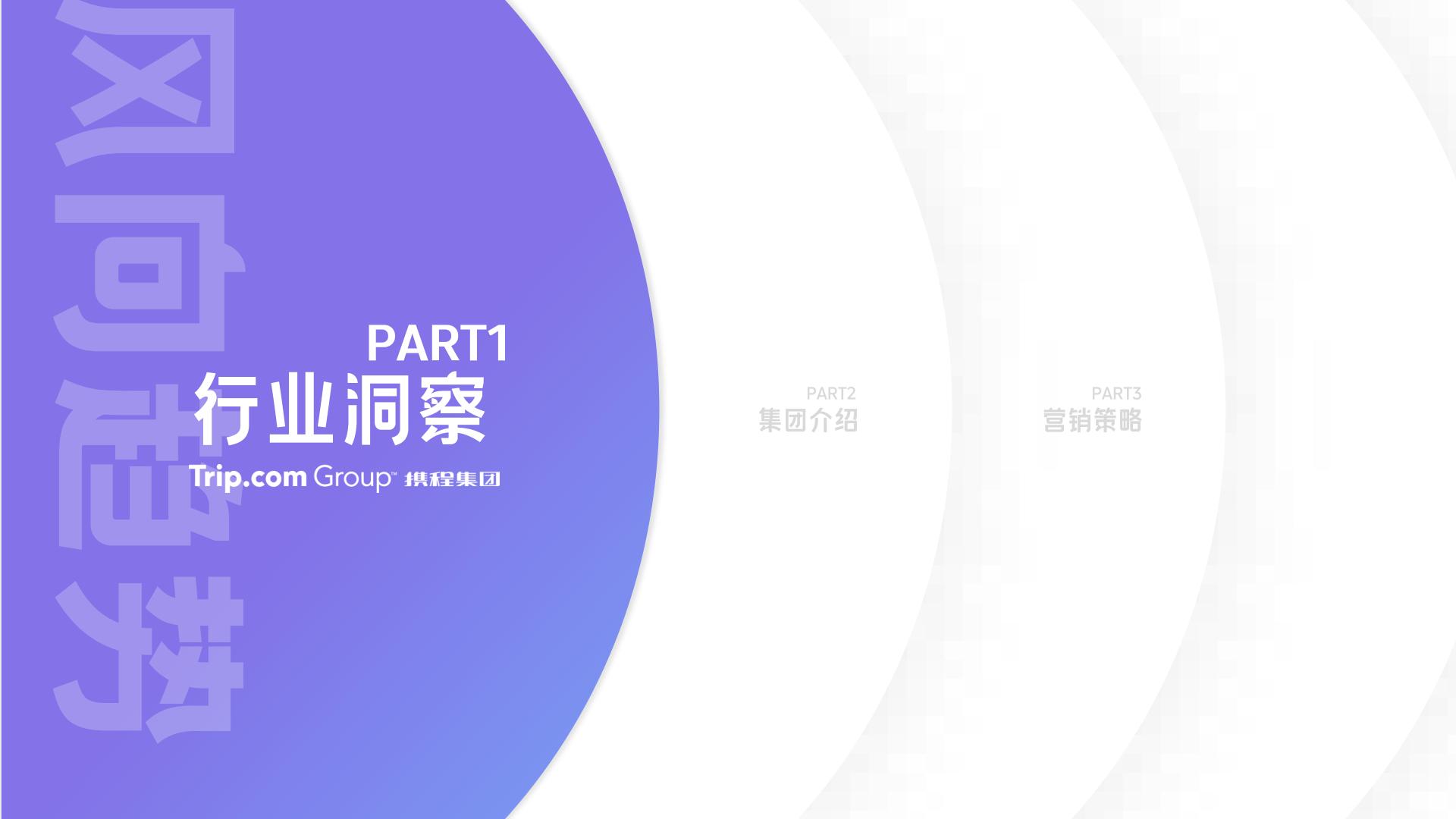 2025携程旅行营销方案【通案】 第2页