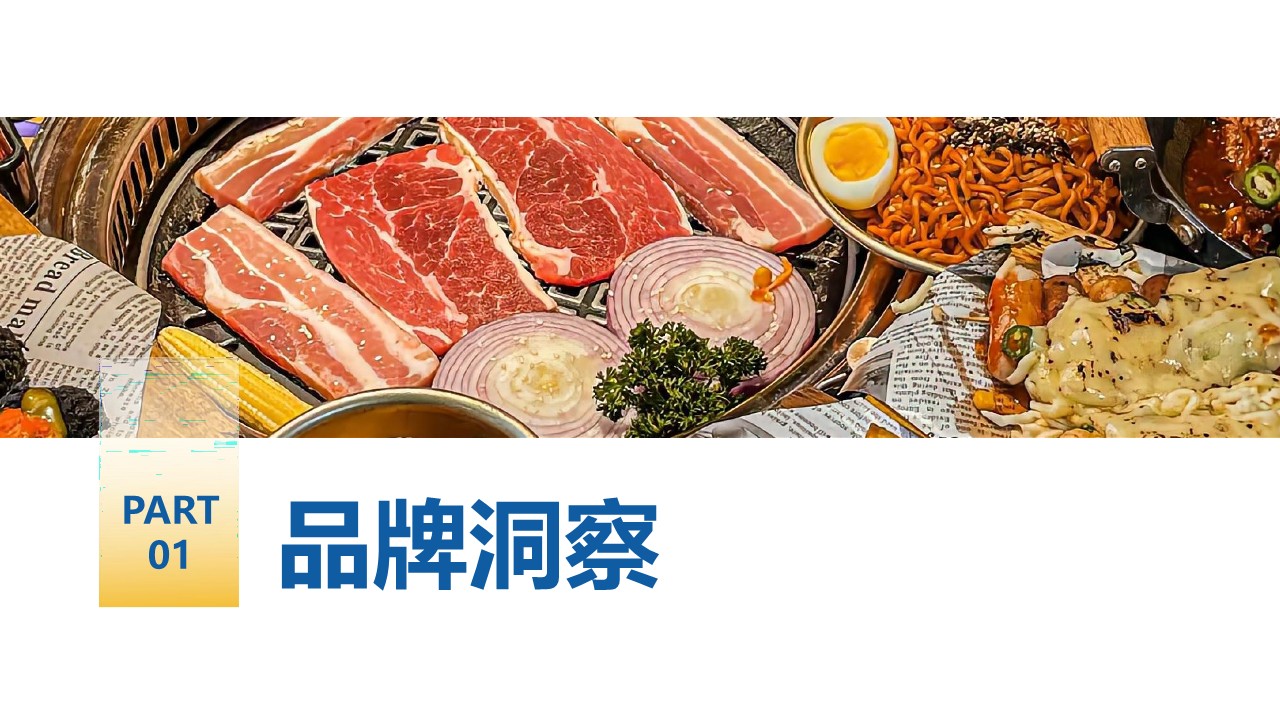 尹三顺韩式自助烤肉餐饮门店抖音运营策划方案 第3页