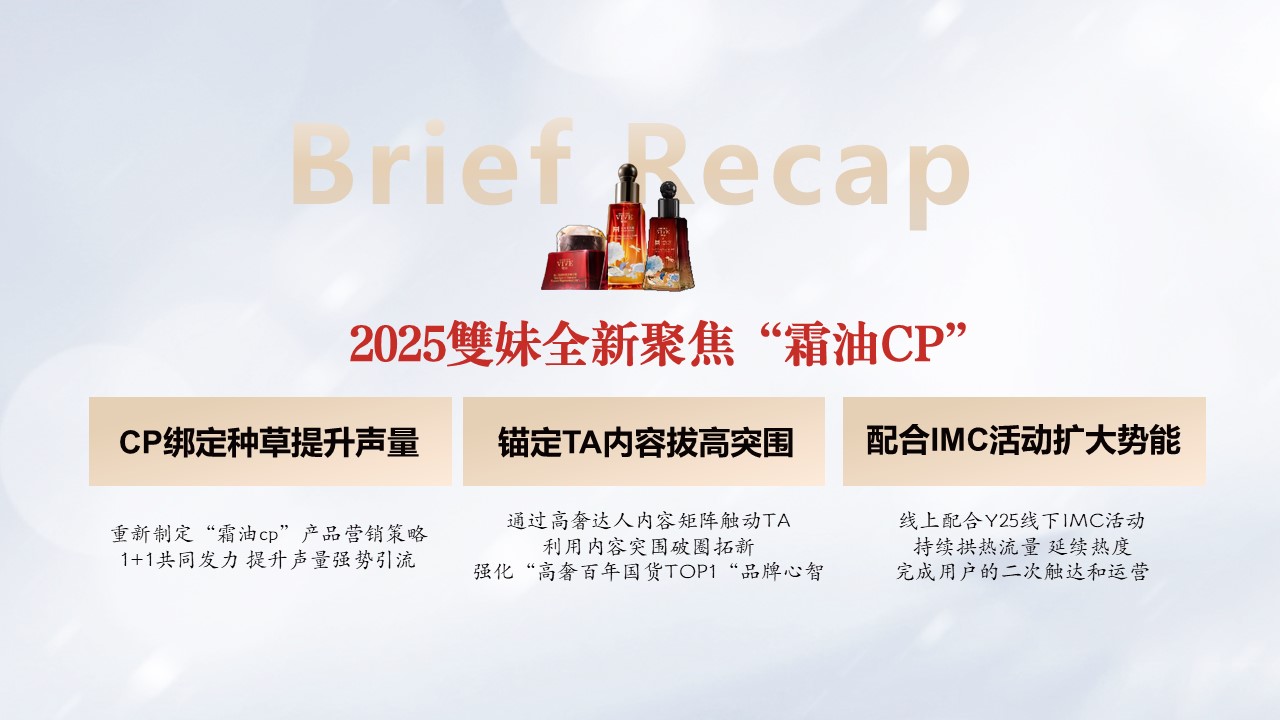 2025国货护肤品牌内容策略方案【种草营销】【KOL营销】 第2页