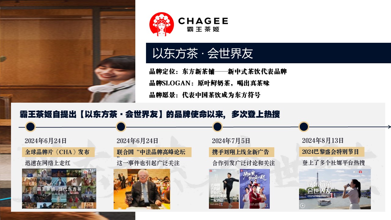 霸王茶姬营销全景拆解【营销分析】 第2页