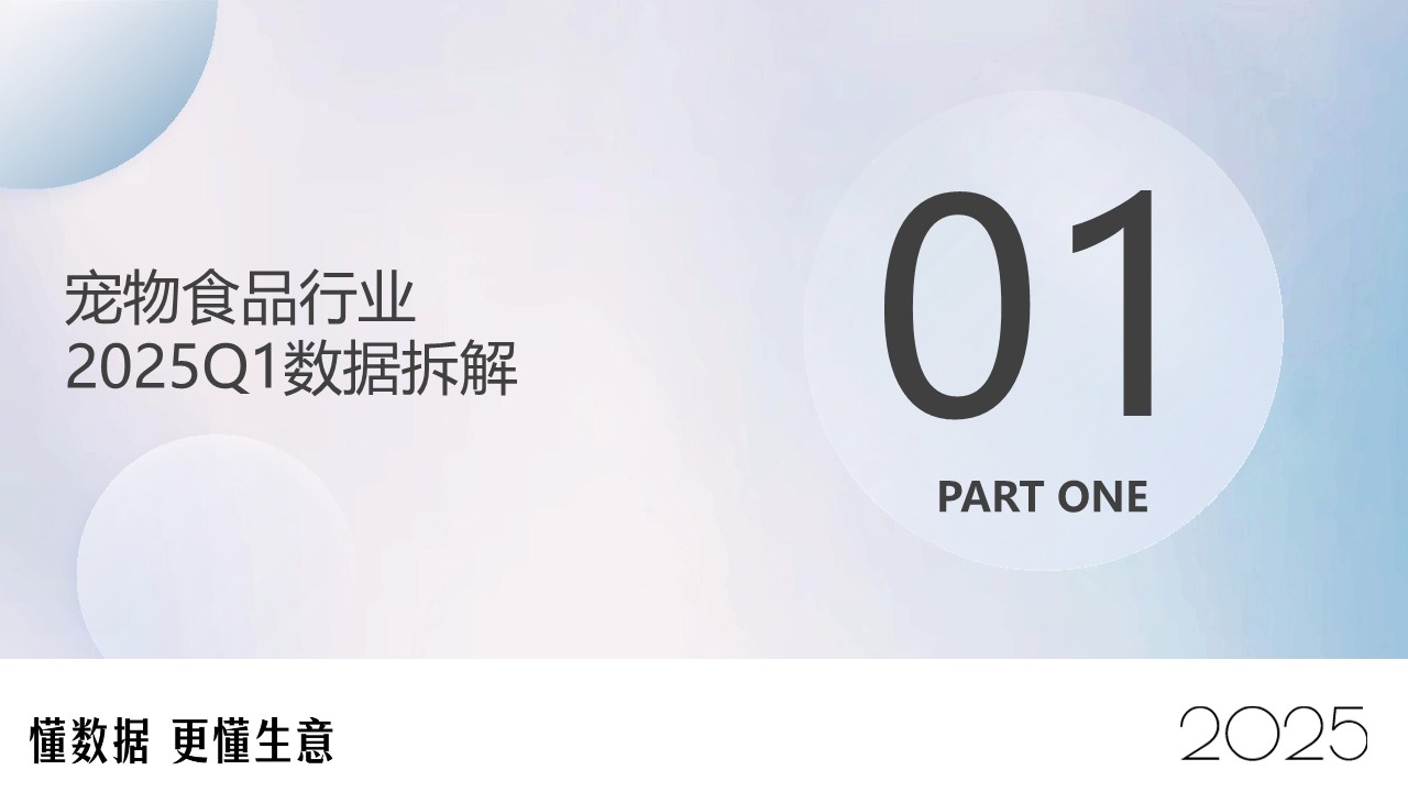 抖音2025Q1高增行业与爆款复盘（下） 第3页